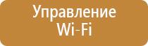 ароматизаторы воздуха жидкие